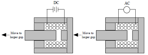 2002_DC and AC.png